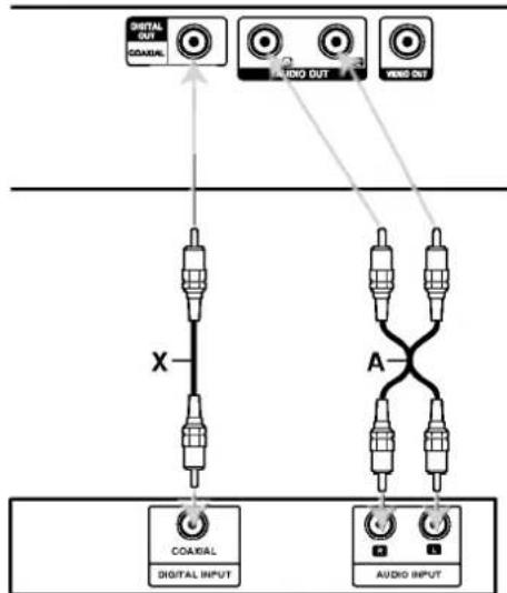 LG DVX171 - Audioanslutning till tillvalsutrustning - 1