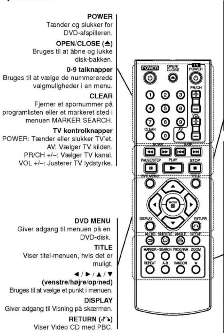 LG DVX171 - Fjernkontrol - 1