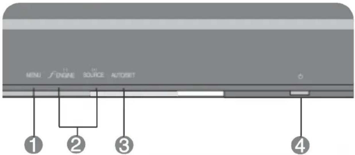 MENU f ENGINE SOURCE AUTOSSET ① ② ③ ④