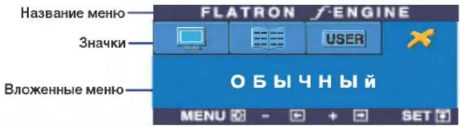 Название меню Значки Вложенные меню FLATRON f-ENGINE OBJECTНЫЙ MENU - + SET