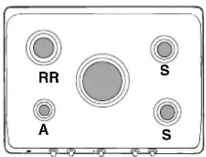 RR A S S