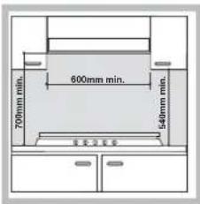 700mm min. 600mm min. 540mm min. 安装位置