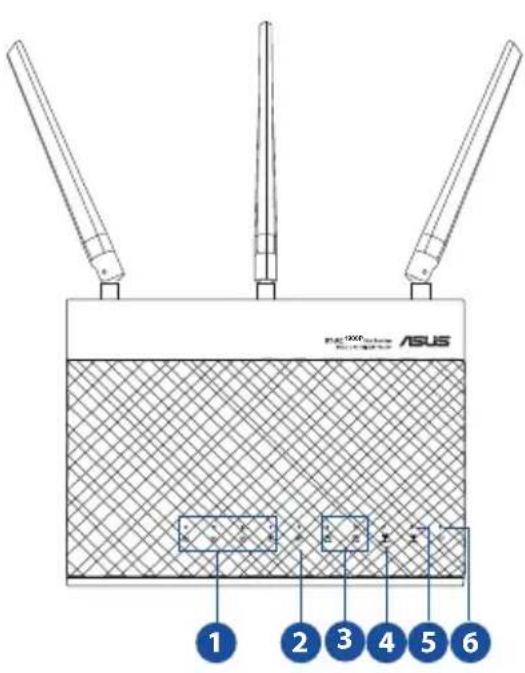 ASUS 1 2 3 4 5 6