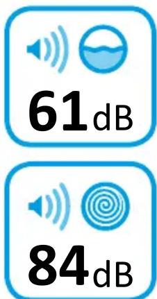 61 dB 84 dB