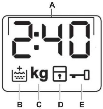 AEG L6FSP943K - Display - 1