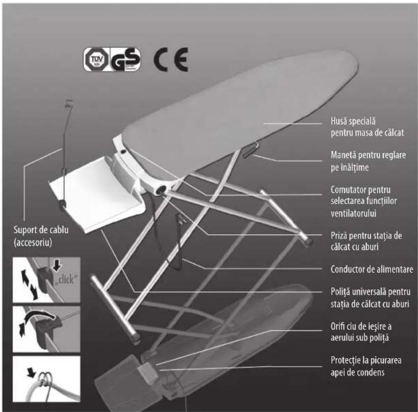 Suport de cablu (accesoriu) Husă specială pentru masa de călcat Manetă pentru reglare pe înălțime Comutator pentru selectarea funcțiilor ventilatorului Priză pentru stația de călcat cu aburi Conductor de alimentare Poliță universală pentru stația de călcat cu aburi Orifi ciu de ieșire a aerului sub poliță Protectie la picurarea apei de condens