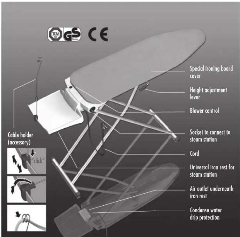 Special ironing board cover Height adjustment lever Blower control Socket to connect to steam station Cord Universal iron rest for steam station Air outlet underneath iron rest Condense water drip protection Cable holder (accessory) "click"