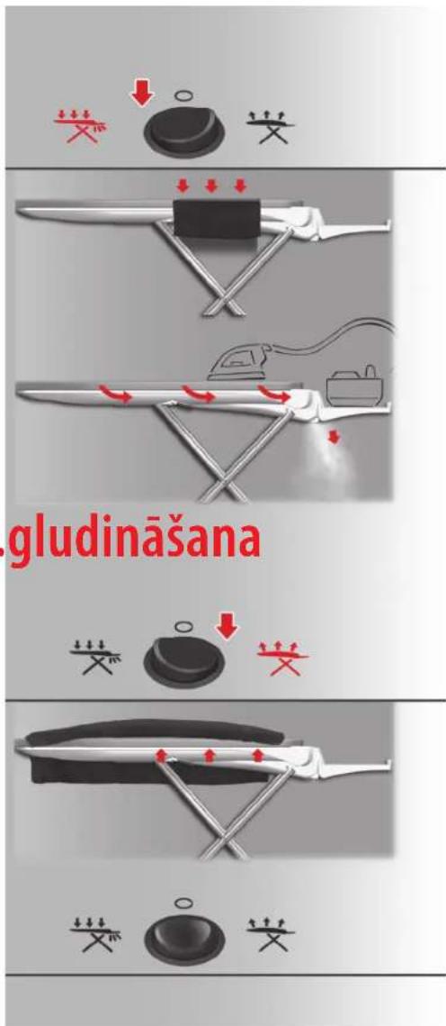 gludināšana