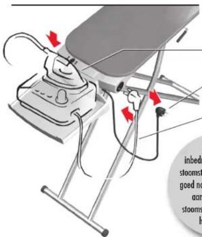 inbed stooms good no aand stooms h