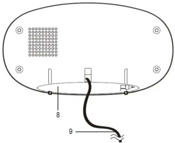 DENVER EC-420NR - INDICATORS - 1