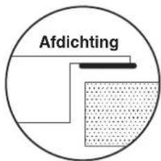 Afdichting