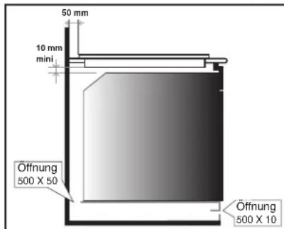 50 mm 10 mm mini Öffnung 500 X 50 Öffnung 500 X 10