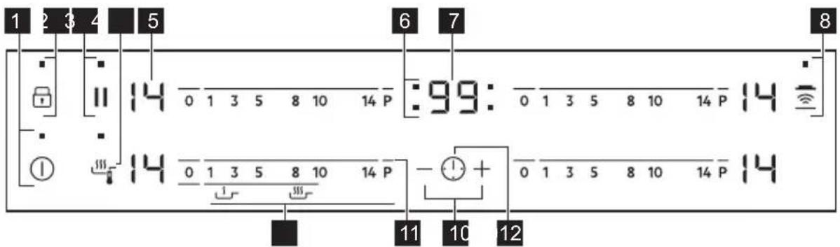 1 2 3 4 5 6 7 8 14 0 1 3 5 8 10 14 P :99: 0 1 3 5 8 10 14 P 14 14 0 1 3 5 8 10 14 P - + 0 1 3 5 8 10 14 P 14 11 10 12