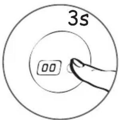 3s 00