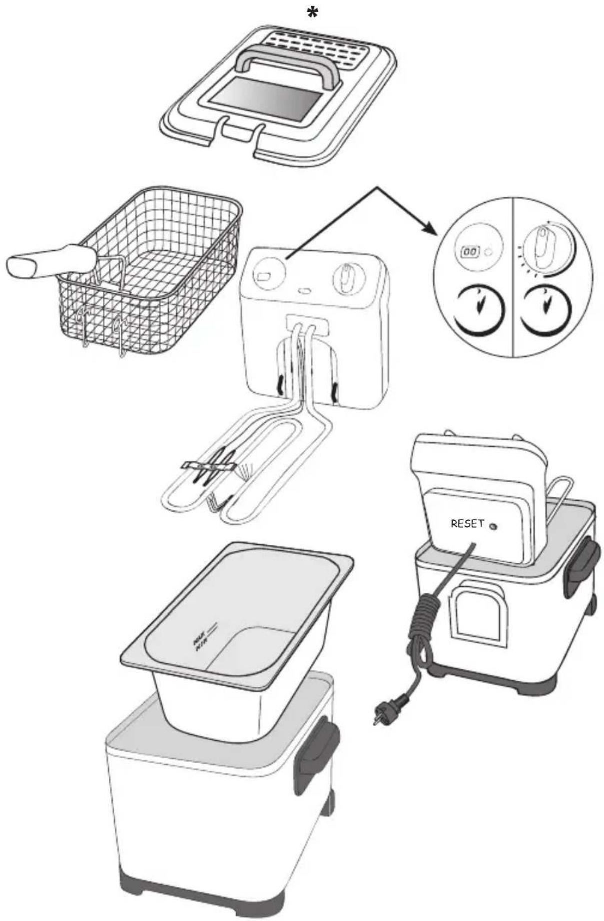 Diagram showing various kitchen appliances and their functions, including a grating dish, a basket, an electric oven, and a reset unit.
