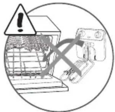 Warning symbol with warning triangle and crossed line graph, depicting a device's hazard or failure