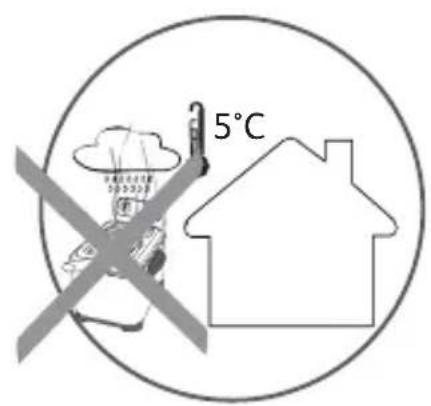 5°C