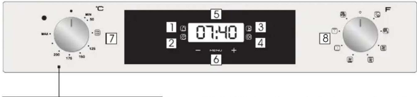 C MIN 50 MAX 200 176 150 125 7 5 1 07:40 3 2 4 - MENU + 6 F 8