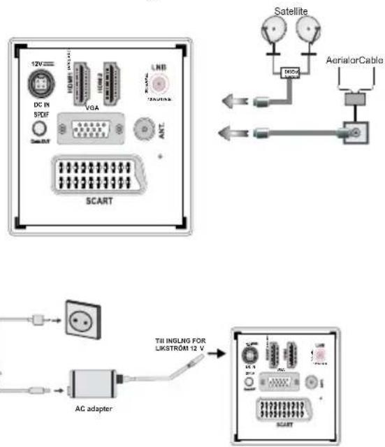 GoCamp 20LED SMART-TV - Sätta in batterier i fjärrkontrollen - 2