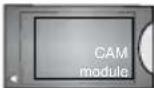 GoCamp 20LED SMART-TV - Oversigt over forbindelser - 31