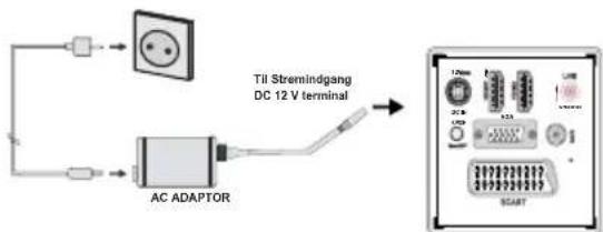 GoCamp 20LED SMART-TV - Isætning af batterier i fjernbetjeningen - 3