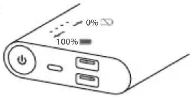 0% 100%