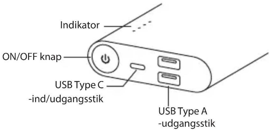 Indikator ON/OFF knap USB Type C -ind/udgangsstik USB Type A -udgangsstik