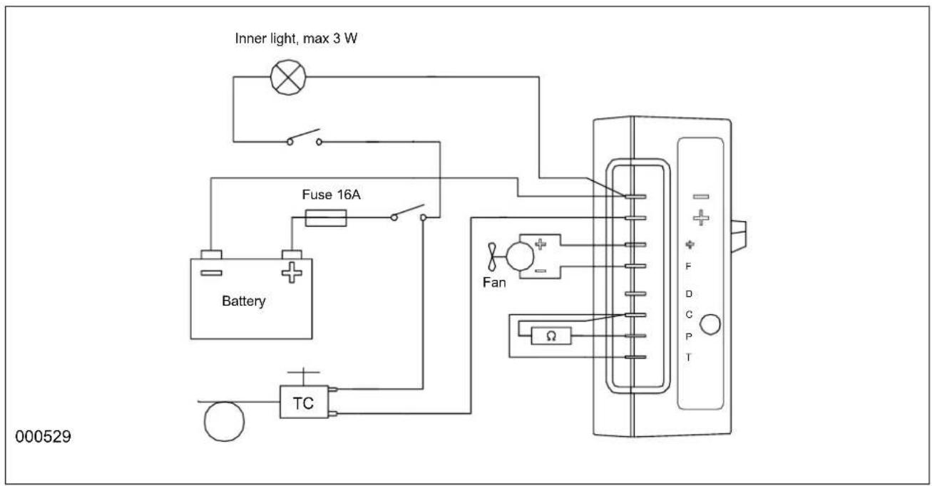 Isotherm TB26 - Elschema - 1