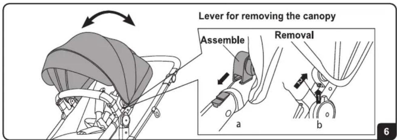 Chipolino Malta - - INSTALLATION OF CAR SEAT "MALTA" ON FRAME OF STROLLER - 6