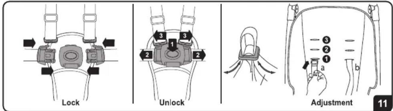 Chipolino Malta - - INSTALLATION OF CAR SEAT "MALTA" ON FRAME OF STROLLER - 10