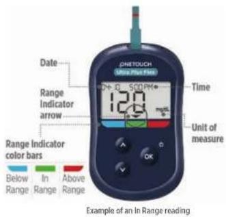 OneTouch Ultra Plus Flex - view your reading - 1