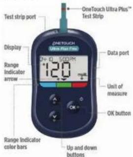 OneTouch Ultra Plus Flex - Quick Start Guide - 1