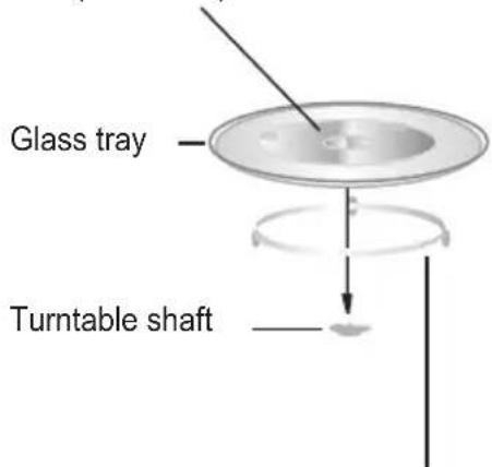 Glass tray Turntable shaft