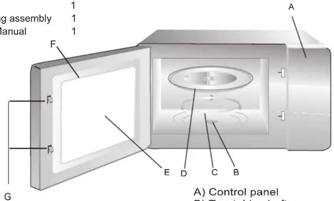 g assembly 1 1 manual 1 A F G E D C B A) Control panel B) Tarryable shelf