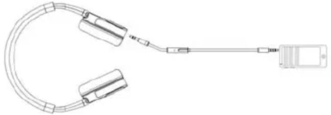 MEDION LIFEBEAT E69378 (MD 84861) - Hoofdtelefoon gebruiken - 1