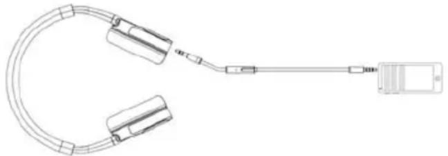 MEDION LIFEBEAT E69378 (MD 84861) - Brug af hovedtelefonerne - 1