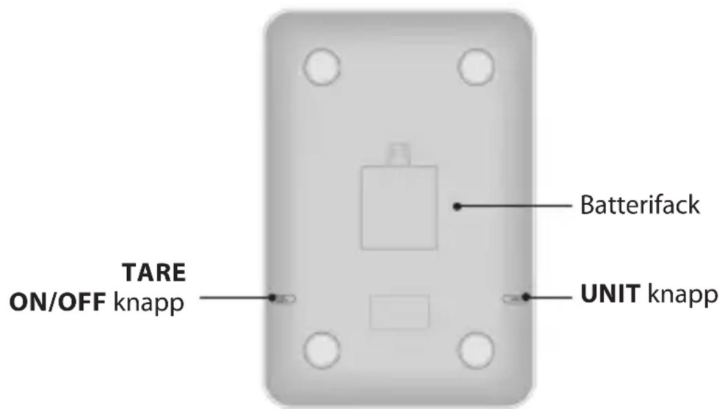 TARE ON/OFF knapp Batterifack UNIT knapp