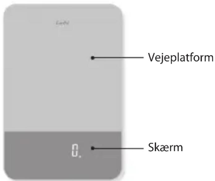 Swordfish SFKSM14E - Produktoversigt - 1