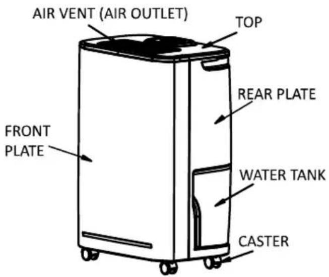 AIR VENT (AIR OUTLET) TOP REAR PLATE FRONT PLATE WATER TANK CASTER