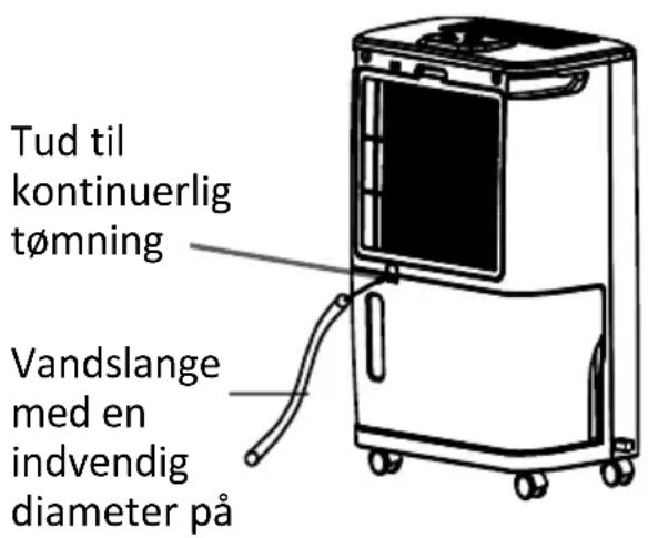 Thermex DH1 - Kontinuerlig tømning - 1