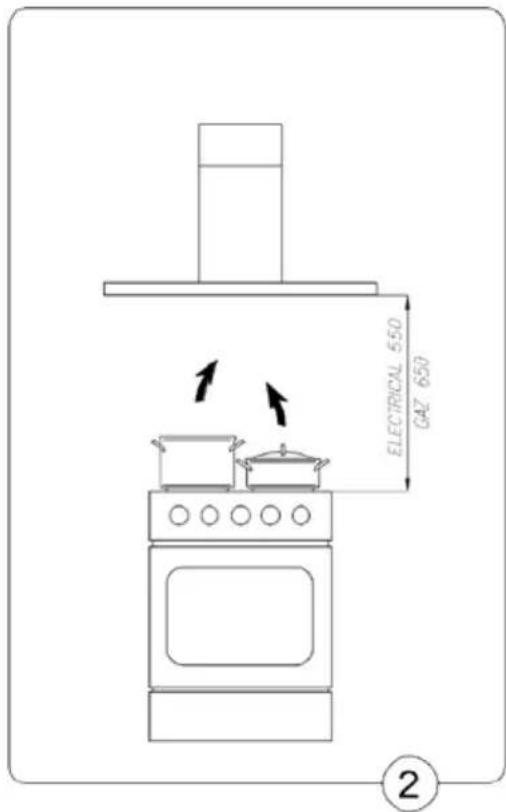 ELECTRICAL 650 GAZ 650 ②