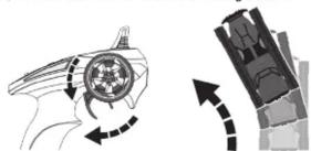 Amewi Military Police 22438 - ③ Control methods - 3