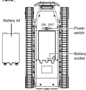 Battery lid ON OFF Power switch Battery socket