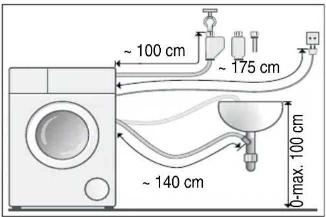 ~ 100 cm ~ 175 cm ~ 140 cm 0-max. 100 cm