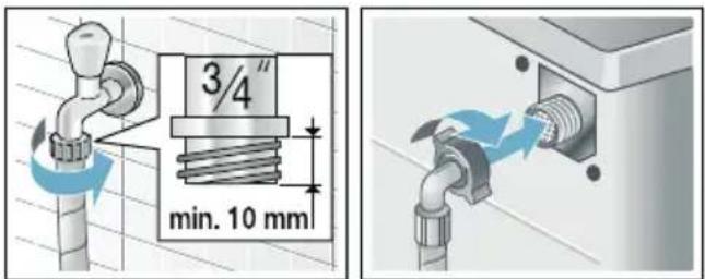3/4" min. 10 mm