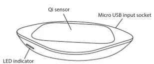 QI sensor Micro USB input socket LED indicator