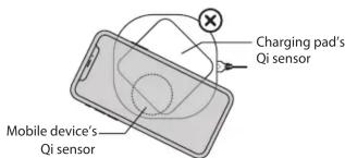 Charging pad's Qi sensor Mobile device's Qi sensor