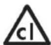 ELECTROLUX EWF16370 - Hvad betyder symbolerne - 5