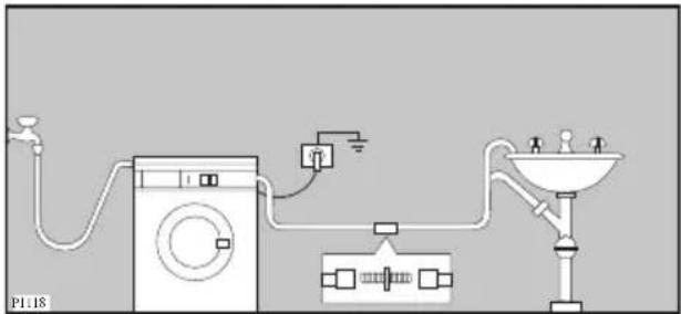 ELECTROLUX EWF16370 - Udtømning af vand - 2