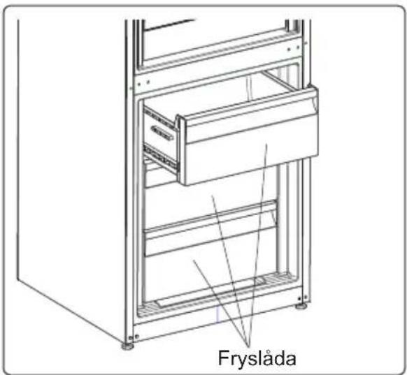 Fryslåda